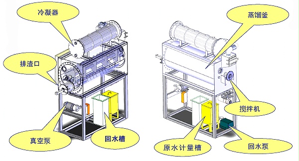 低温蒸发器产品结构